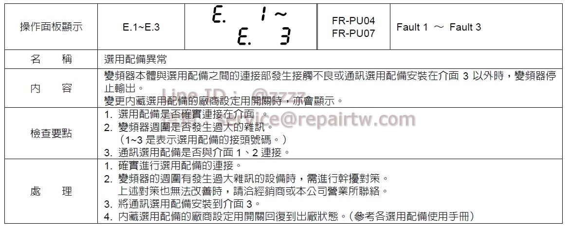 三菱 變頻器 FR-A720-11K E.1 選用配備異常 Option alarm