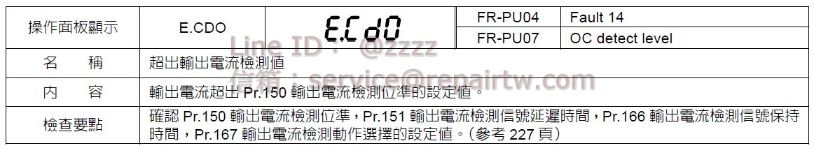 三菱 變頻器 FR-A720-22K-26 E.CDO 超出輸出電流檢測值 Output current detection value exceeded