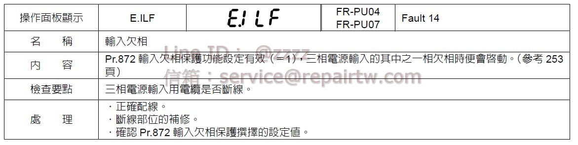 三菱 變頻器 FR-A740-00380-NA E.ILF 輸入欠相 Input phase failure
