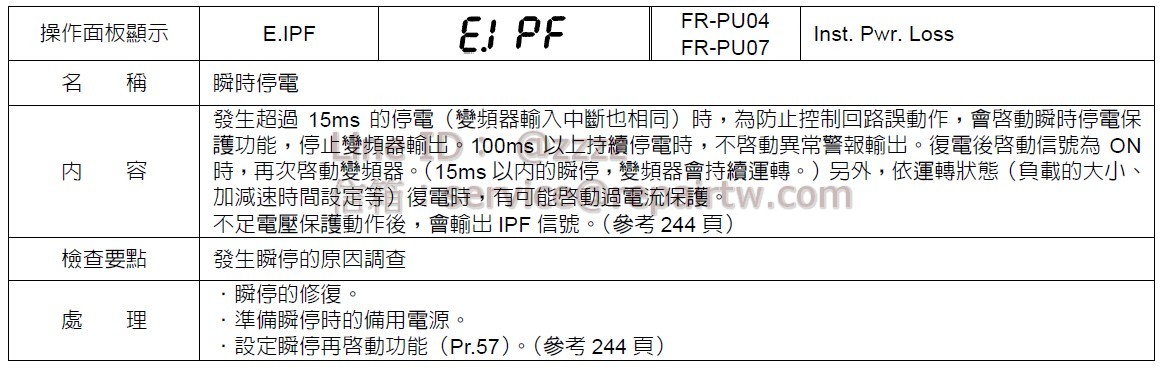 三菱 變頻器 FR-A740-3.7K E.IPF 瞬時停電 Instantaneous power failure