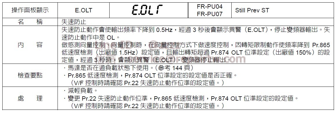 三菱 變頻器 FR-A721-11K E.OLT 失速防止 Stall prevention