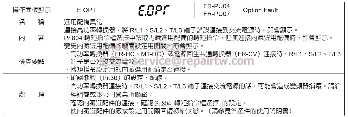 三菱 變頻器 FR-A740-0.4K E.OPT 選用配備異常 Option alarm