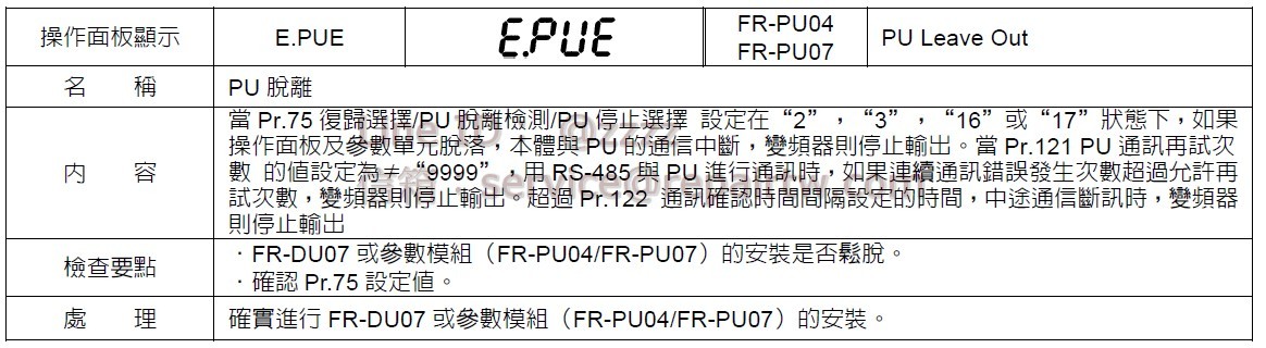 三菱 變頻器 FR-A720-1.5K-R1 E.PUE PU脫離 PU disconnection
