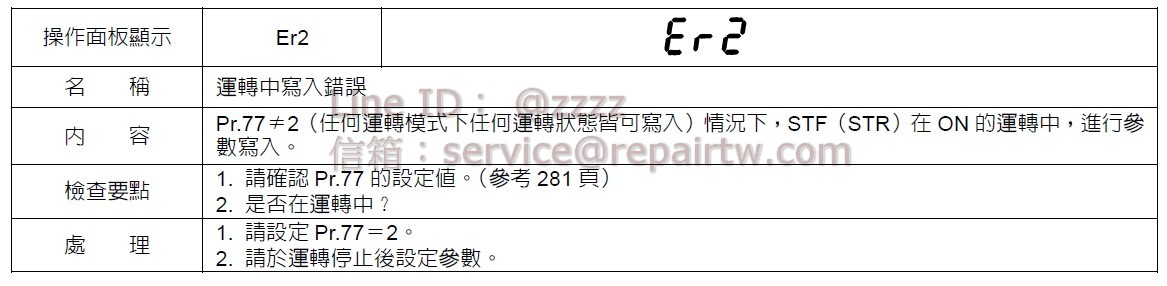 三菱 變頻器 FR-A740-00040-NA Er2 運轉中寫入錯誤 write error during operation