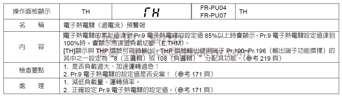 三菱 變頻器 FR-A720-7.5K-56 TH 電子熱電驛（過電流）預警報 Electronic thermal relay function prealarm