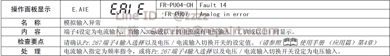 三菱 變頻器 FR-D710W-042-NA E.AIE 模擬輸入異常 Analog input fault