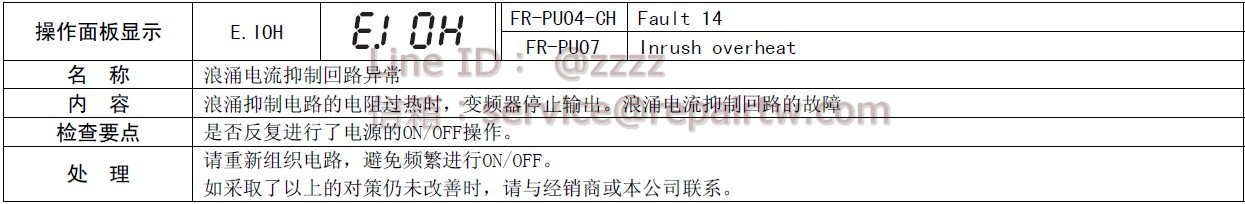 三菱 變頻器 FR-D720S-100-NA E.IOH 侵入電流抑制回路異常 Inrush current limit circuit fault