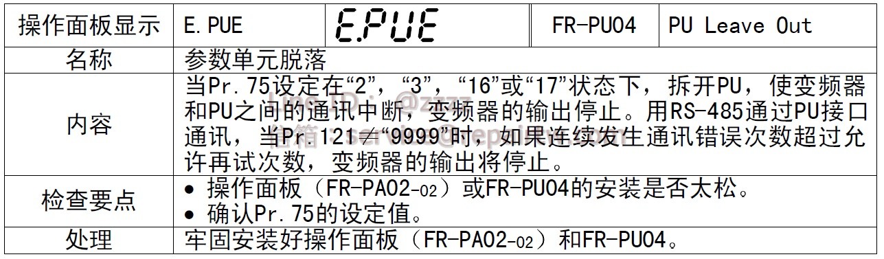 三菱 變頻器 FR-E520-0.4KN-60 E.PUE PU 脫出發生 Parameter unit disconnection