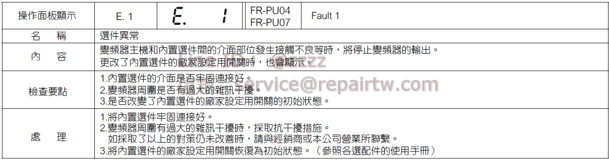 三菱 變頻器 FR-E740-170-NA E.1 配件異常 Option fault