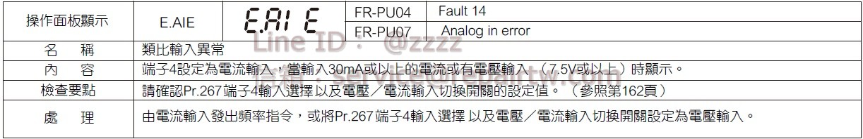 三菱 變頻器 FR-E740-0.4K E.AIE 模擬輸入異常 Analog input fault