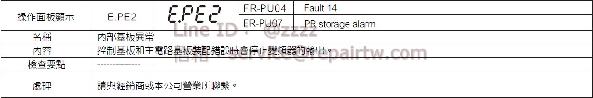 三菱 變頻器 FR-E740-11K E.PE2 內部基板異常 Internal board fault