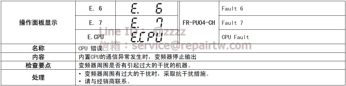 三菱 變頻器 FR-F720-03800-NA E.6 CPU 錯誤 CPU fault