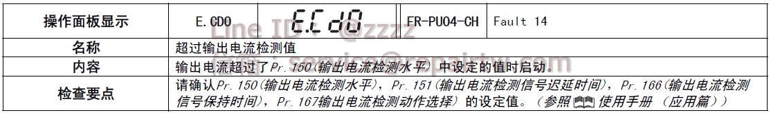 三菱 變頻器 FR-F740PJ-1.5KF E.CDO 超出輸出電流檢測值 Output current detection value exceeded