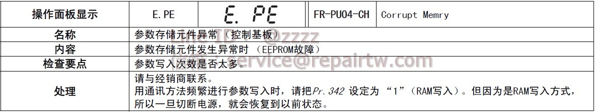 三菱 變頻器 FR-F720-110K E.PE 參數存儲元件異常(控制基板) Parameter storage device fault (control circuit board)