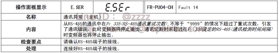 三菱 變頻器 FR-F740-02600-NA E.SER 通訊異常(主機) Communication fault (inverter)