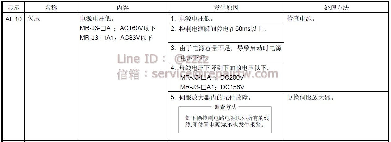 三菱 伺服驅動器 MR-J3-40A AL.10 電壓不足 Undervoltage