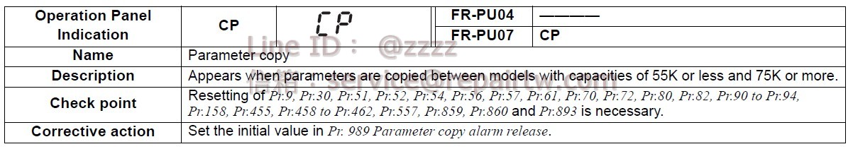 Mitsubishi Inverter FR-A741-37K CP 參數拷貝 Parameter copy