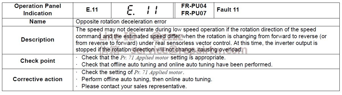 Mitsubishi Inverter FR-A720-7.5K-56 E.11 逆轉減速錯誤 Opposite rotation deceleration error