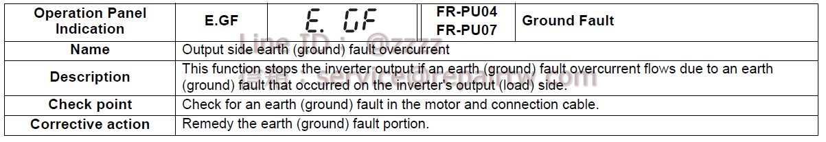 Mitsubishi Inverter FR-A740-500K E.GF 輸出側接地故障過電流 Output side earth (ground) fault overcurrent