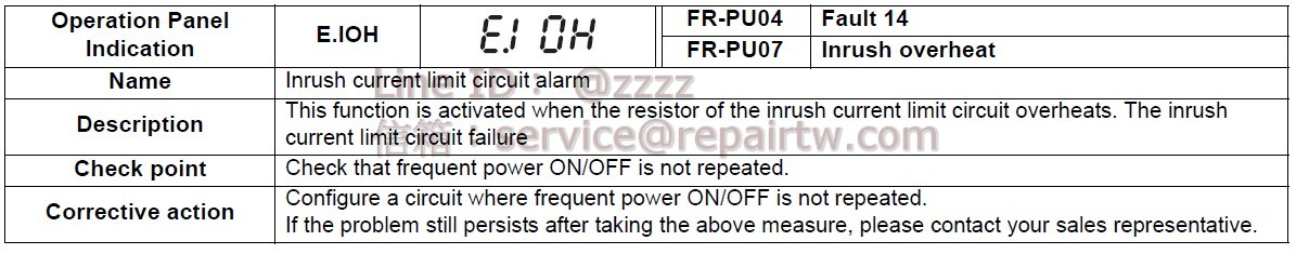 Mitsubishi Inverter FR-A741-11K E.IOH 突入電流抑制回路異常 Inrush current limit circuit alarm