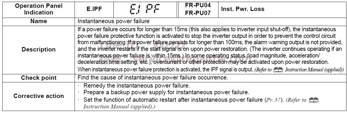 Mitsubishi Inverter FR-A721-37K E.IPF 瞬時停電 Instantaneous power failure