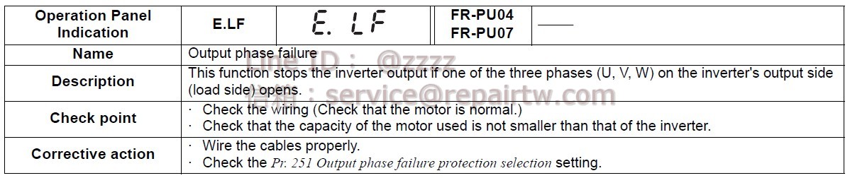 Mitsubishi Inverter FR-A720-1.5K-R1 E.LF 輸出欠相 Output phase failure