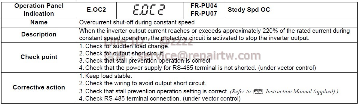 Mitsubishi Inverter FR-A720-00460-NA E.OC2 定速中過電流切斷 Overcurrent shut-off during constant speed