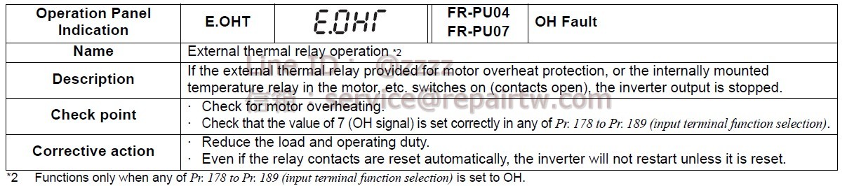 Mitsubishi Inverter FR-A721-5.5K E.OHT 外部熱電驛動作 External thermal relay operation