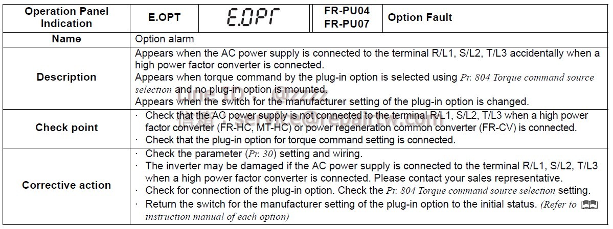 Mitsubishi Inverter FR-A741-5.5K E.OPT 選用配備異常 Option alarm