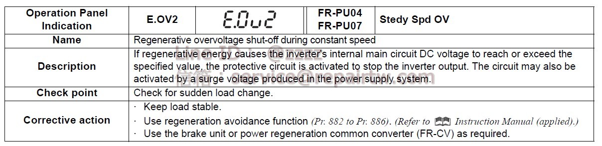 Mitsubishi Inverter FR-A741-11K E.OV2 定速中回過電壓切斷 Regenerative overvoltage shut-off during constant speed