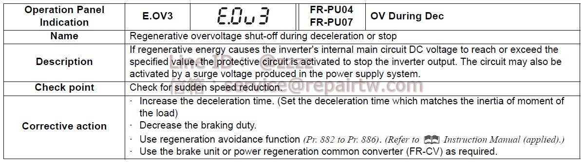Mitsubishi Inverter FR-A740-00710-NA E.OV3 減速、停止中回生過電壓切斷 Regenerative overvoltage shut-off during deceleration or stop