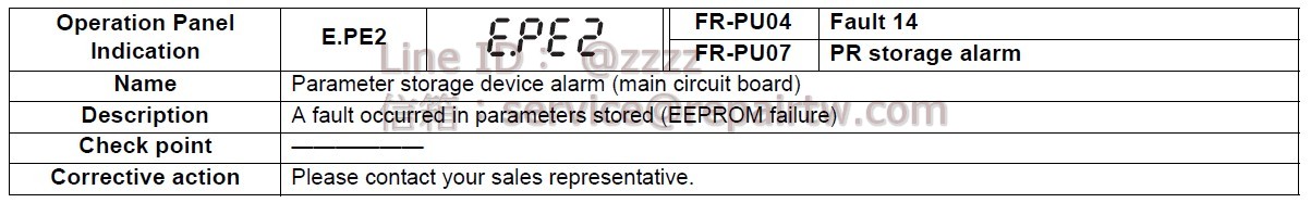 Mitsubishi Inverter FR-A741-55K E.PE2 參數儲存元件異常（主回路基板） Parameter storage device alarm (main circuit board)