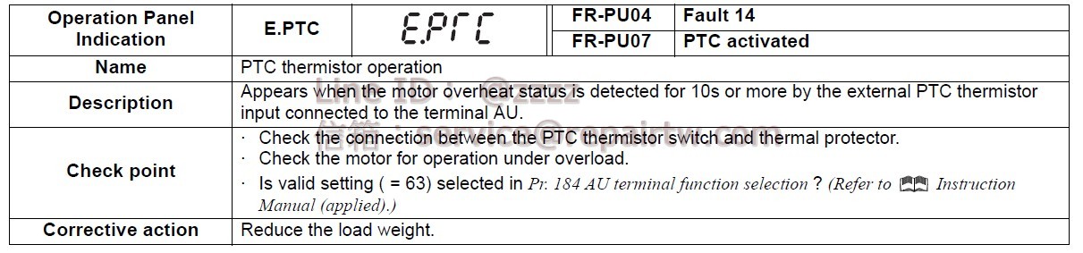 Mitsubishi Inverter FR-A741-22K E.PTC PTC熱敏電阻動作 PTC thermistor operation