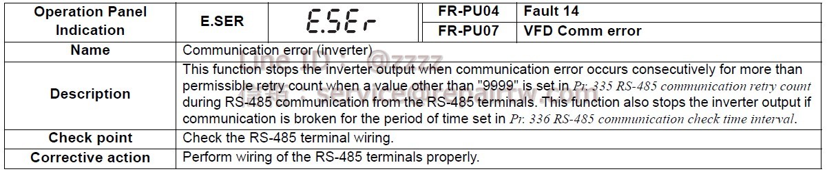 Mitsubishi Inverter FR-A740-00380-NA E.SER 通信異常（本體） Communication error (inverter)
