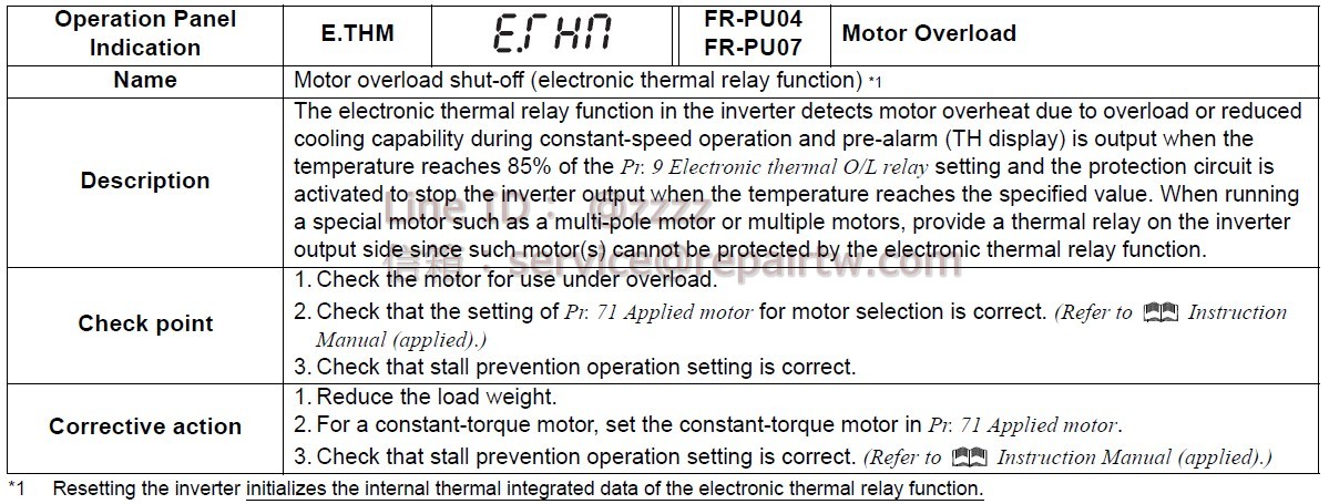 Mitsubishi Inverter FR-A720-90K E.THM 馬達過負載切斷（電子熱電驛） Motor overload shut-off (electronic thermal relay function)