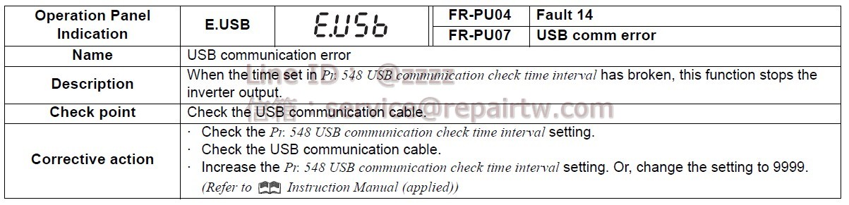 Mitsubishi Inverter FR-A740-00440-NA E.USB USB通信異常 USB communication error