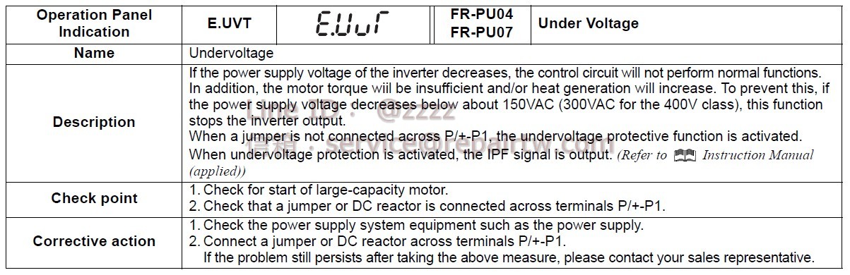 Mitsubishi Inverter FR-A741-7.5K E.UVT 電壓不足 Undervoltage