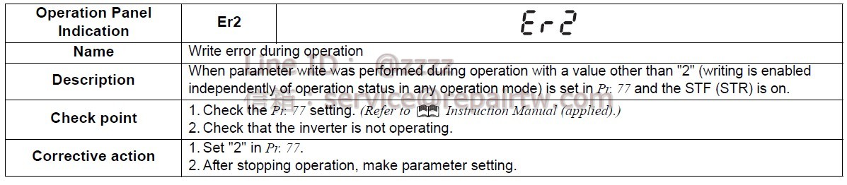 Mitsubishi Inverter FR-A720-15K-26 Er2 運轉中寫入錯誤 write error during operation