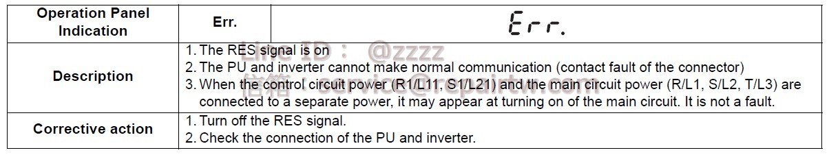 Mitsubishi Inverter FR-A741-18.5K Err 錯誤 Error
