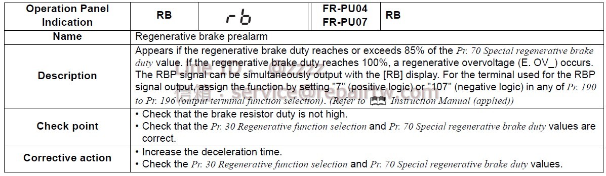 Mitsubishi Inverter FR-A720-1.5K-R1 RB 回生剎車預警報 Regenerative brake prealarm