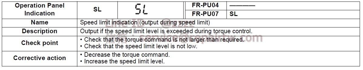 Mitsubishi Inverter FR-A720-00460-NA SL 速度限制顯示（速度限制中輸出） Speed limit indication (output during speed limit)