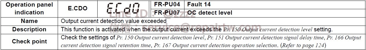 Mitsubishi Inverter FR-D710W-025-NA E.CDO 超出輸出電流檢測值 Output current detection value exceeded