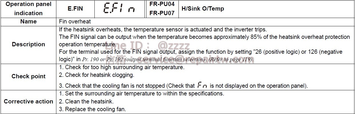 Mitsubishi Inverter FR-D740-080-NA E.FIN 散熱片過熱 Fin overheat