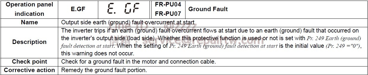 Mitsubishi Inverter FR-D710W-042-NA E.GF 啟動時輸出側接地過電流 Output side earth (ground) fault overcurrent at start