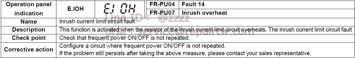 Mitsubishi Inverter FR-D720-070-NA E.IOH 侵入電流抑制回路異常 Inrush current limit circuit fault