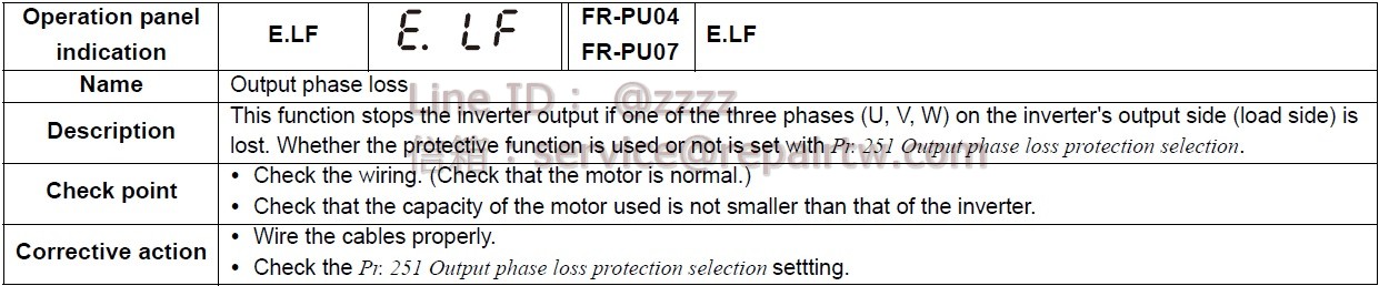 Mitsubishi Inverter FR-D720-165-NA E.LF 輸出缺相 Output phase loss