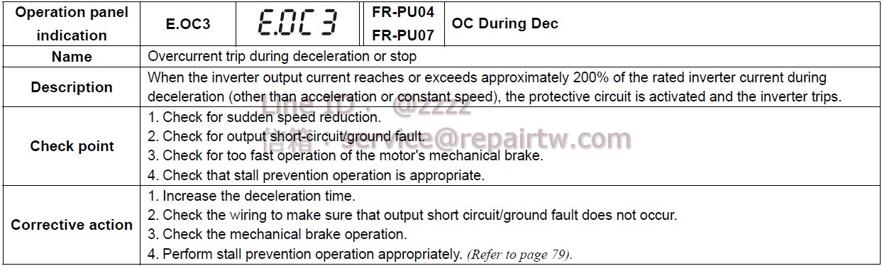 Mitsubishi Inverter FR-D740-036-NA E.OC3 減速時過電流跳閘 Overcurrent trip during deceleration or stop