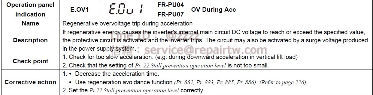 Mitsubishi Inverter FR-D710W-042-NA E.OV1 加速時再生過電壓跳閘 Regenerative overvoltage trip during acceleration