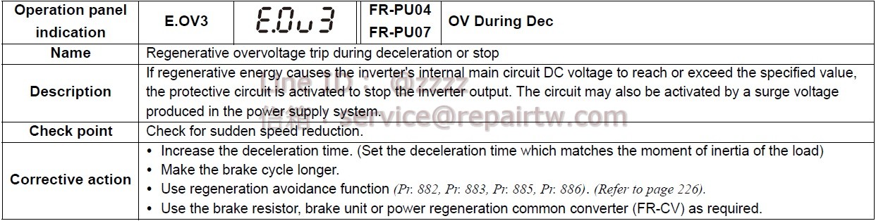 Mitsubishi Inverter FR-D740-012-NA E.OV3 減速停止時再生過電壓跳閘 Regenerative overvoltage trip during deceleration or stop