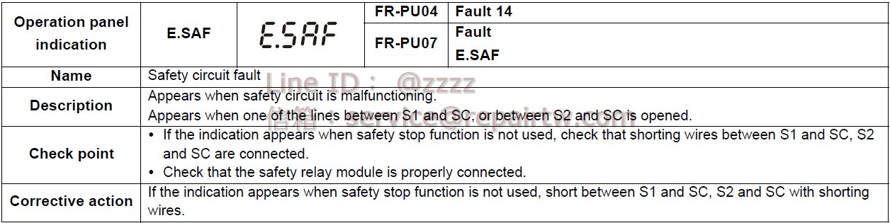 Mitsubishi Inverter FR-D720S-070-NA E.SAF 安全電路故障 Safety circuit fault
